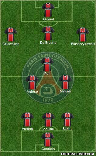 Paris Saint-Germain Formation 2012