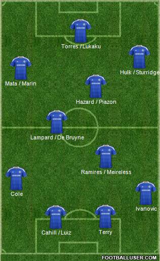 Chelsea Formation 2012