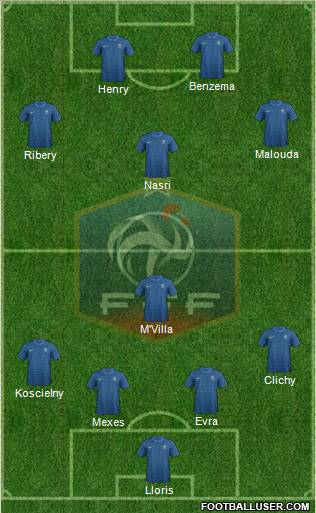France Formation 2012