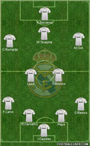 Real Madrid C.F. Formation 2012