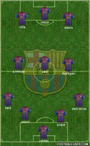 F.C. Barcelona Formation 2012