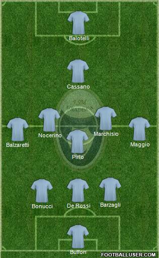 Itala San Marco Formation 2012