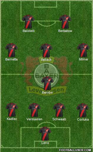 Bayer 04 Leverkusen Formation 2012