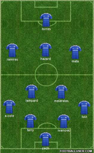 Chelsea Formation 2012