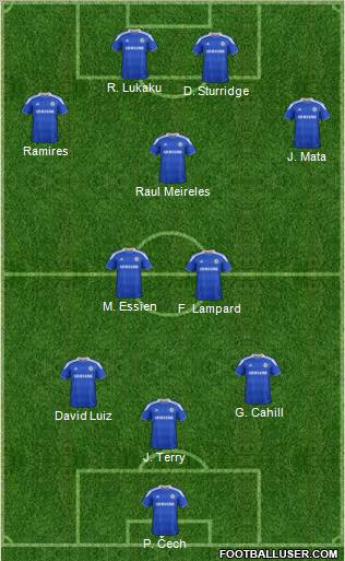 Chelsea Formation 2012