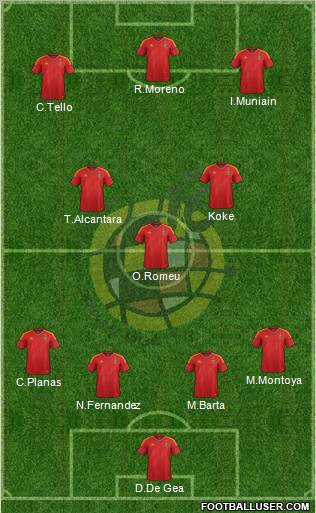 Spain Formation 2012