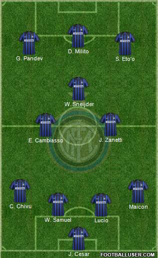 F.C. Internazionale Formation 2012