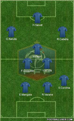 France Formation 2012