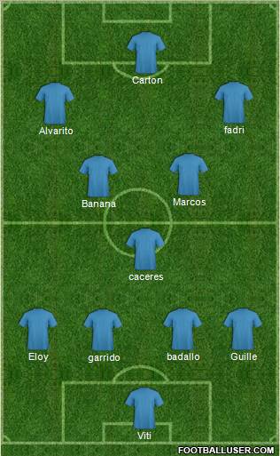 Euro 2012 Team Formation 2012