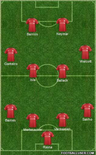 Liverpool Formation 2012