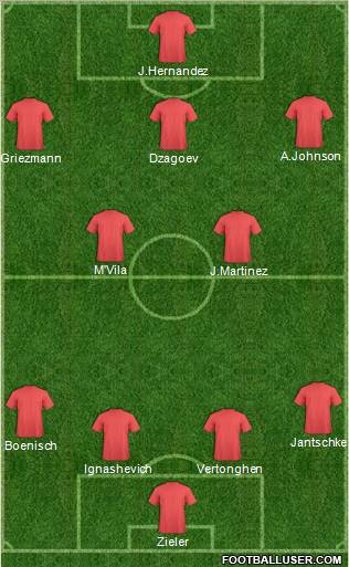 Football Manager Team Formation 2012