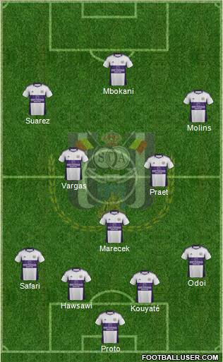 RSC Anderlecht Formation 2012