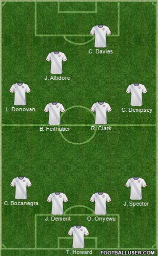 U.S.A. Formation 2012