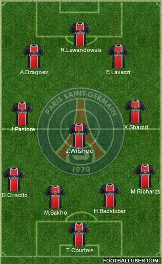 Paris Saint-Germain Formation 2012