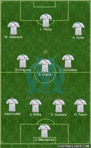 Olympique de Marseille Formation 2012