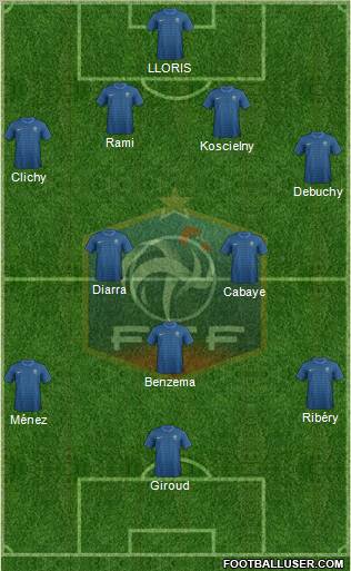 France Formation 2012