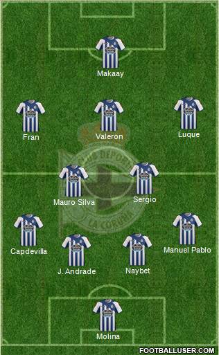 R.C. Deportivo de La Coruña S.A.D. Formation 2012