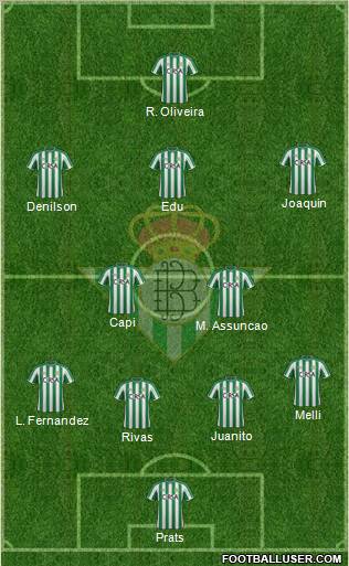 Real Betis B., S.A.D. Formation 2012