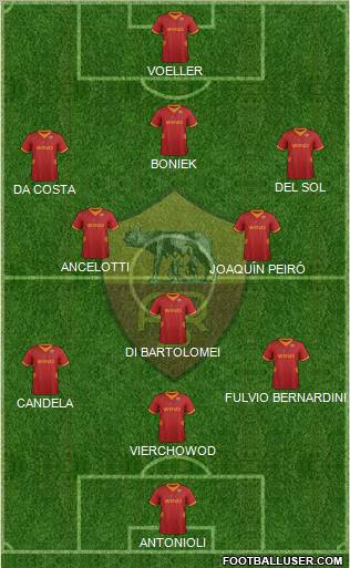 AS Roma Formation 2012