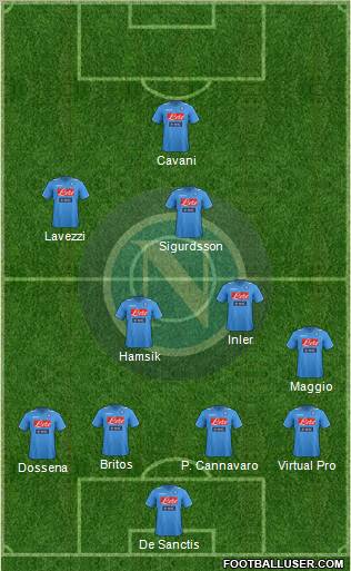 Napoli Formation 2012