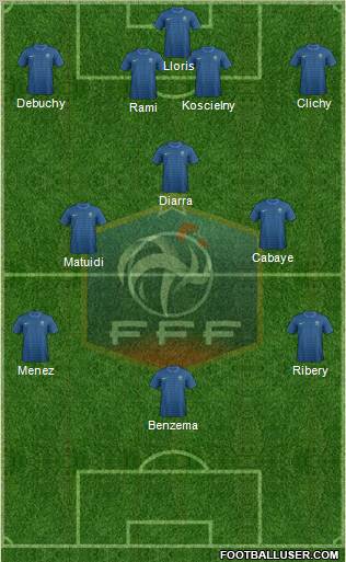 France Formation 2012
