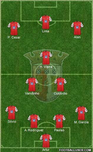 Sporting Clube de Braga - SAD Formation 2012
