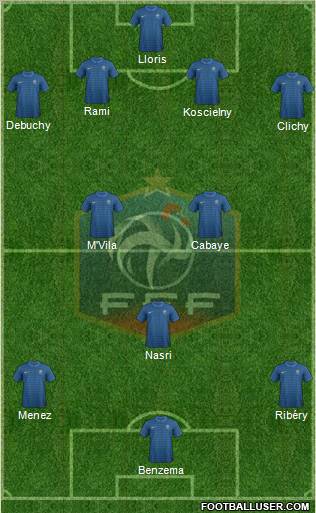 France Formation 2012