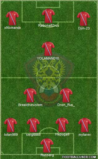 Russia Formation 2012