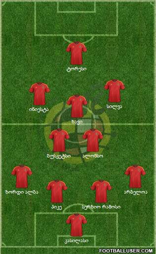 Spain Formation 2012