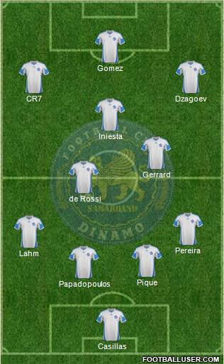 Dinamo Samarqand Formation 2012