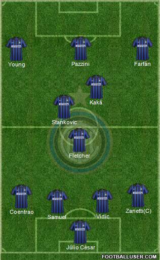 F.C. Internazionale Formation 2012