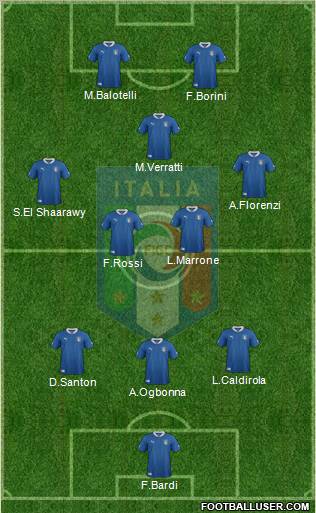 Italy Formation 2012