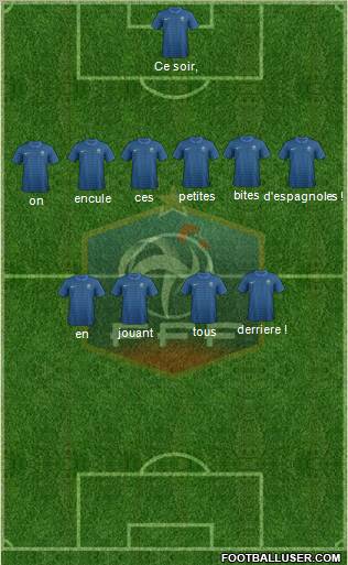 France Formation 2012