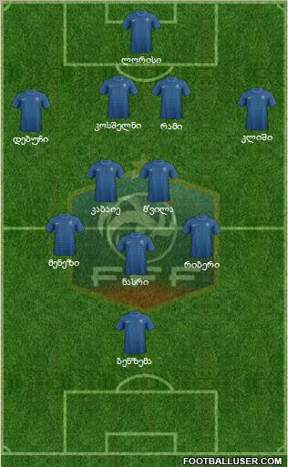 France Formation 2012
