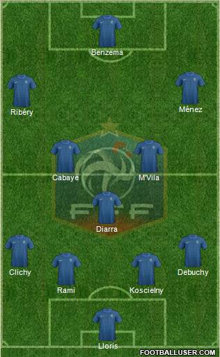 France Formation 2012