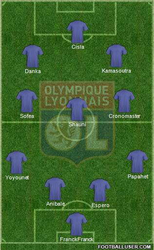 Olympique Lyonnais Formation 2012