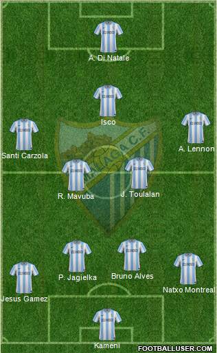 Málaga C.F., S.A.D. Formation 2012