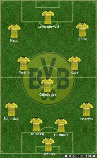 Borussia Dortmund Formation 2012