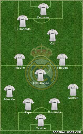 Real Madrid C.F. Formation 2012