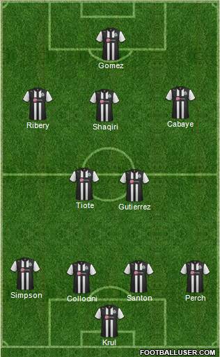 Newcastle United Formation 2012