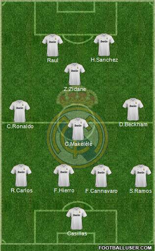 Real Madrid C.F. Formation 2012