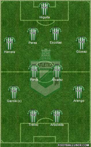 CDC Atlético Nacional Formation 2012