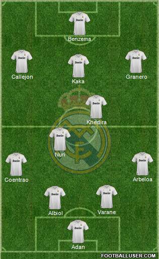 Real Madrid C.F. Formation 2012