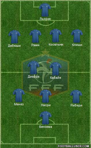 France Formation 2012