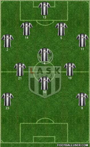 LASK Linz Formation 2012
