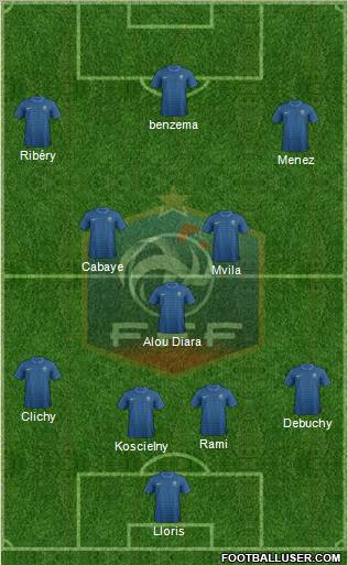 France Formation 2012