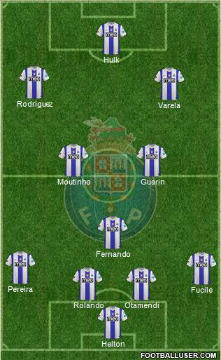 Futebol Clube do Porto - SAD Formation 2012