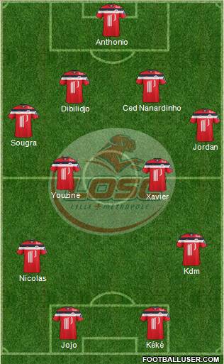 LOSC Lille Métropole Formation 2012