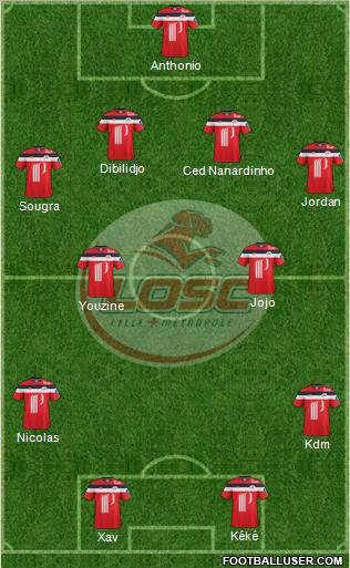 LOSC Lille Métropole Formation 2012