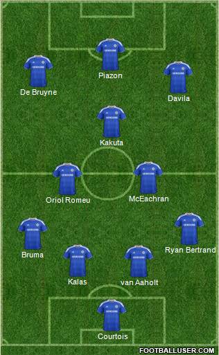 Chelsea Formation 2012